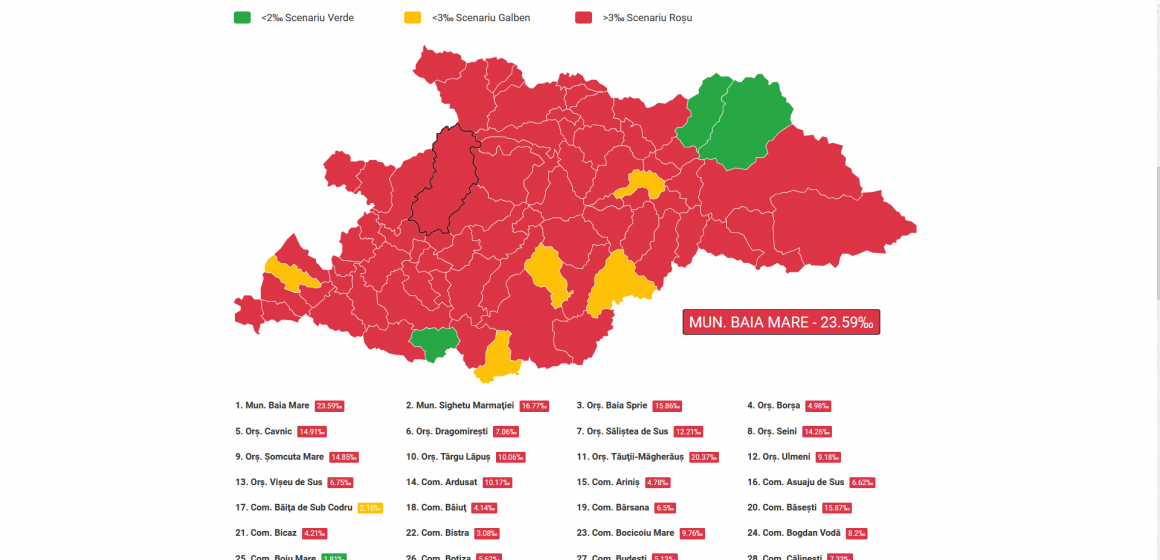 Rata de incidență în Maramureș este 14 la 1000 de locuitori, 241 de cazuri noi de îmbolnăvire