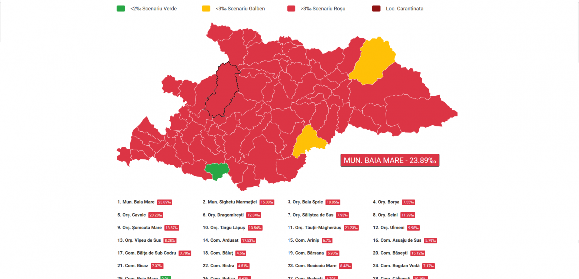 Rata de incidență pentru Maramureș a ajuns la 14,98 la 1000 de locuitori, 665 de cazuri noi în județ