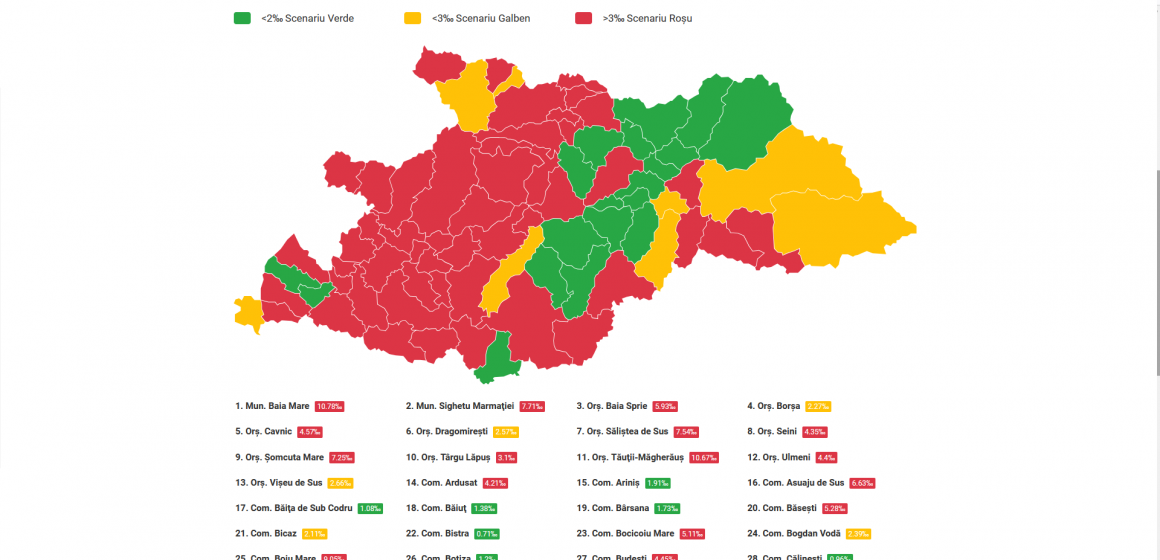 Rata de incidență a scăzut în Maramureș la 6,33 la 1000 de locuitori, niciun pacient intubat Rata de incidență a scăzut în Maramureș la 6,33 la 1000 de locuitori, niciun pacient intubat