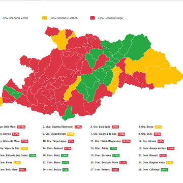 Rata de incidență a scăzut în Maramureș la 6,33 la 1000 de locuitori, niciun pacient intubat