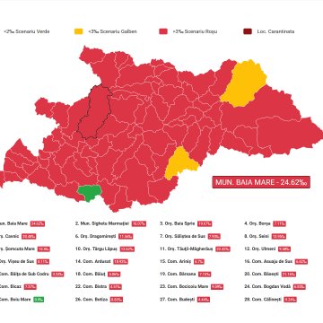 Rata de incidență pentru mai multe localități, în ușoară scădere; a scăzut și numărul de cazuri noi Rata de incidență pentru mai multe localități, în ușoară scădere; a scăzut și numărul de cazuri noi