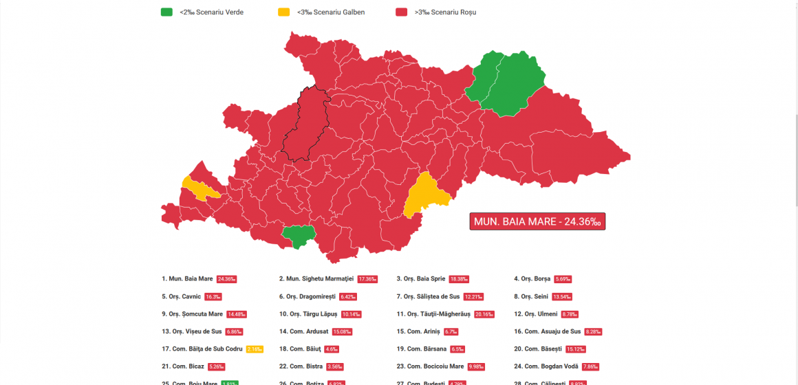 Rata de incidență a scăzut la 14,54 la 1000 de cazuri în ultimele 14 zile în Maramureș, 505 cazuri noi de îmbolnăvire