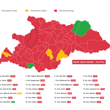 Rata de incidență a treia zi în scădere, 299 cazuri noi de îmbolnăvire Rata de incidență a treia zi în scădere, 299 cazuri noi de îmbolnăvire