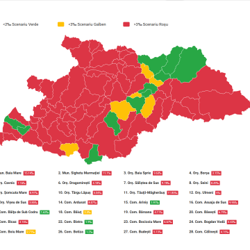 Rata de incidență a scăzut în Maramureș la 8,93 la 1000 de locuitori, 115 cazuri noi de îmbolnăvire Rata de incidență a scăzut în Maramureș la 8,93 la 1000 de locuitori, 115 cazuri noi de îmbolnăvire