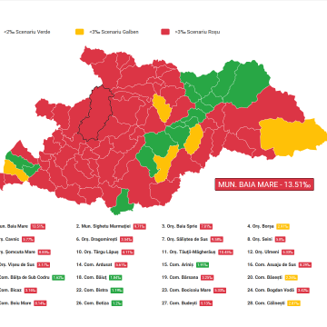 Rata de incidență a scăzut în Maramureș la 7,9 la 1000 de locuitori, 15 localități în zona verde