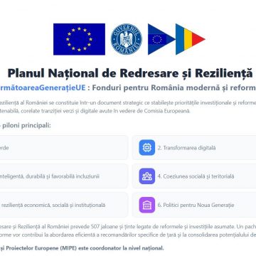 PNRR: A fost lansată platforma pentru depunerea proiectelor de investiţii