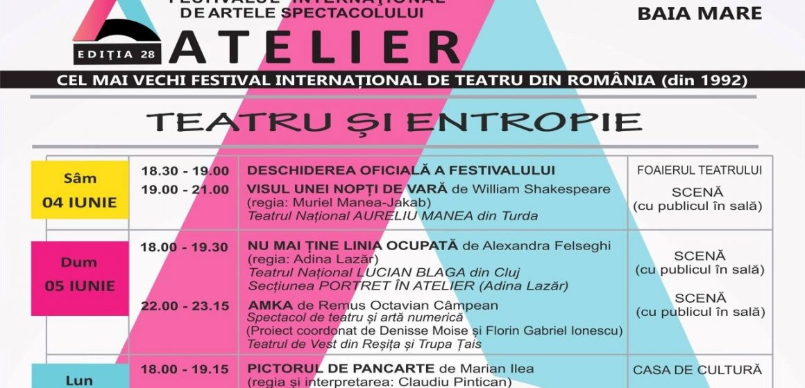 Festivalul Internațional de Teatru ”Atelier” la 30 de ani de la prima ediție Festivalul Internațional de Teatru ”Atelier” la 30 de ani de la prima ediție