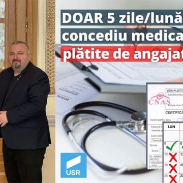 Dreptate pentru antreprenori – Senator USR Dan Ivan: Proiectul de lege va proteja angajatorii împotriva unor situaţii inechitabile, generatoare de cheltuieli suplimentare Dreptate pentru antreprenori – Senator USR Dan Ivan: Proiectul de lege va proteja angajatorii împotriva unor situaţii inechitabile, generatoare de cheltuieli suplimentare