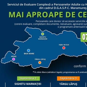 Mai aproape de cetățean: Programul Serviciului de Evaluare Complexă a Persoanelor Adulte cu Handicap în teritoriu, în luna octombrie 2022