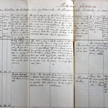 Exponatul săptămânii la Muzeul Județean de Istorie este un raport școlar, întocmit la 6 iunie 1873