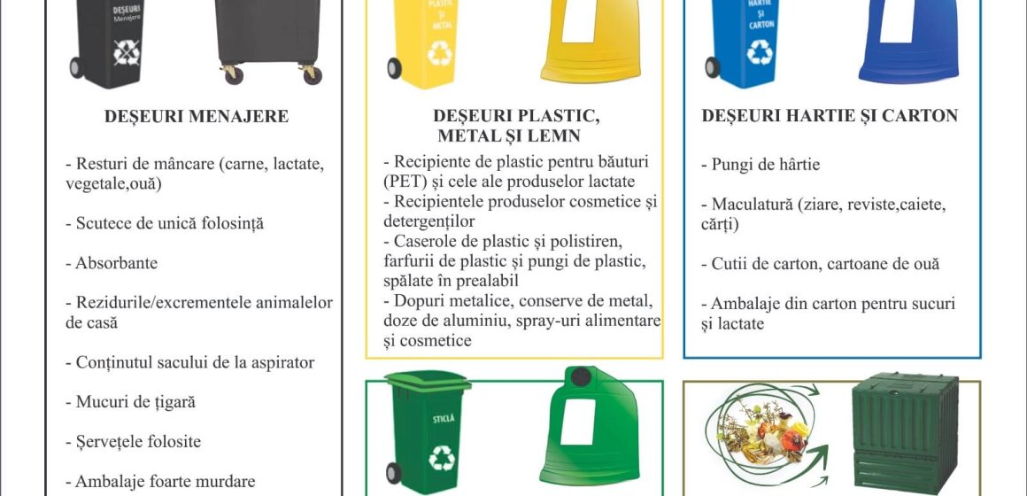 ADIGIDM Maramureș: Noile calendare de colectare pentru zona de case a Municipiului Baia Mare pentru 2023 ADIGIDM Maramureș: Noile calendare de colectare pentru zona de case a Municipiului Baia Mare pentru 2023