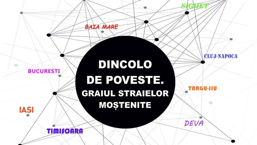 Expoziția „Dincolo de poveste – Graiul straielor moștenite” la Muzeul Etnografic al Maramureșului Expoziția „Dincolo de poveste – Graiul straielor moștenite” la Muzeul Etnografic al Maramureșului