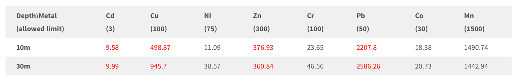 Kép5 Kép5