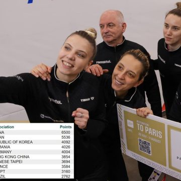 TENIS DE MASĂ: Clasare istorică pentru echipa națională feminină TENIS DE MASĂ: Clasare istorică pentru echipa națională feminină
