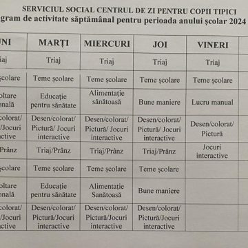 SIGHETU MARMAȚIEI: Activități educative și sprijin în efectuarea temelor școlare la „Centrul de Zi Acasă”.