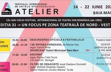ATELIER: Festivalul Internațional de Artele Spectacolului la Teatrul Municipal Baia Mare ATELIER: Festivalul Internațional de Artele Spectacolului la Teatrul Municipal Baia Mare
