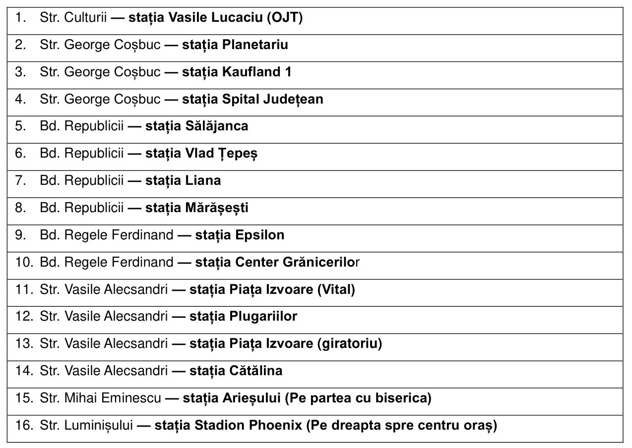 anunt-6-aprilie-30-statii-de-transport-in-comun-1 anunt-6-aprilie-30-statii-de-transport-in-comun-1