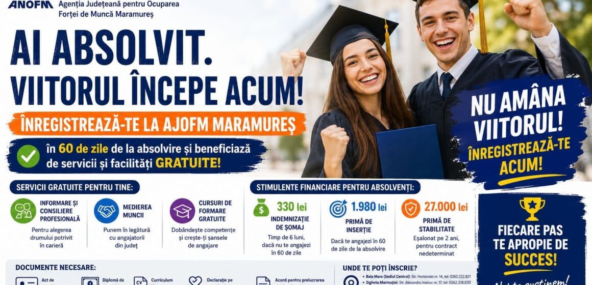 AJOFM MARAMUREȘ invită absolvenții promoției 2026 să se înregistreze pentru sprijin în găsirea unui loc de muncă
