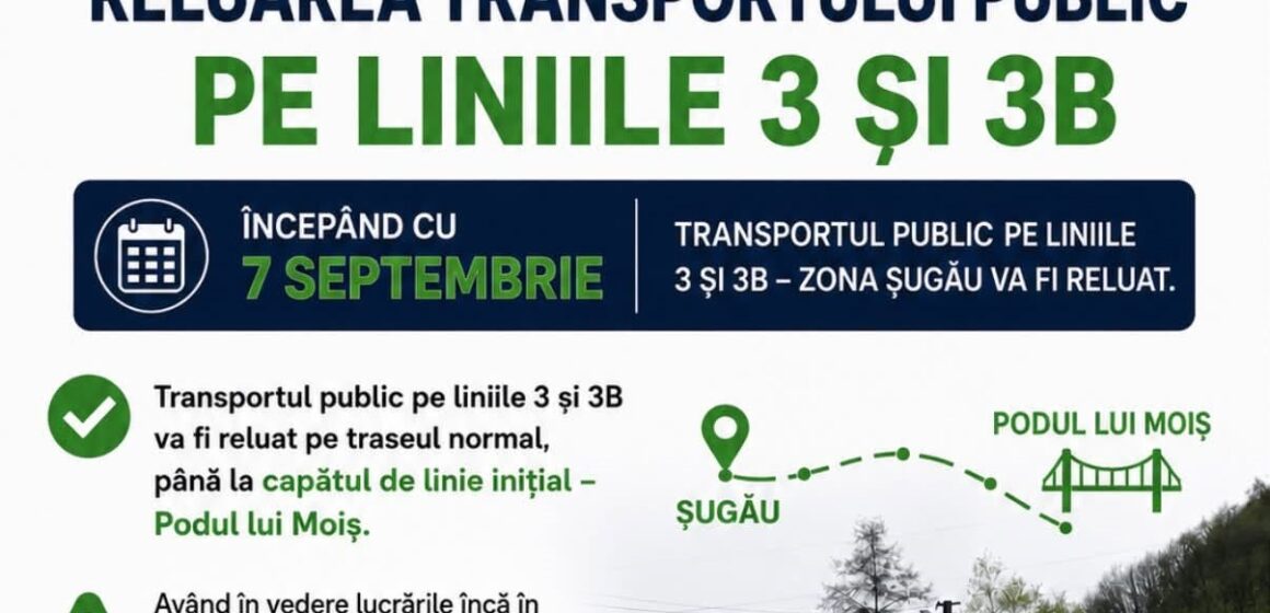 SIGHETU MARMAȚIEI: Reluarea transportului public pe liniile 3 și 3B SIGHETU MARMAȚIEI: Reluarea transportului public pe liniile 3 și 3B