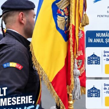 START ÎNSCRIERI: A început perioada de recrutare pentru școlile militare de subofițeri de jandarmi – 850 de locuri sunt dispobibile în acest an