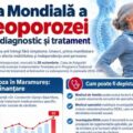 CASA DE SĂNĂTATE MARAMUREȘ:  Ziua Mondială a Osteoporozei – Prevenție, diagnostic și tratament