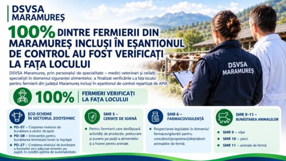 VIDEO: D.S.V.S.A. Maramureș a finalizat în proporție de 100% verificările de control în teren VIDEO: D.S.V.S.A. Maramureș a finalizat în proporție de 100% verificările de control în teren